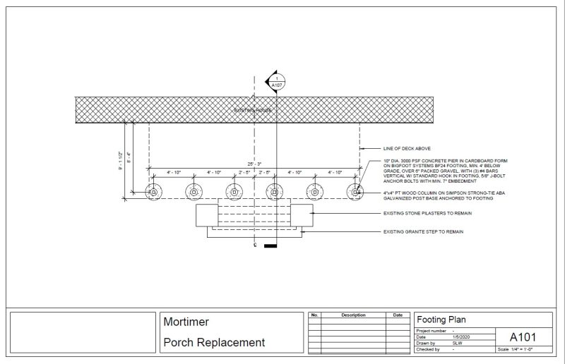 Design Build Remodeler for Porch Renovation Footing